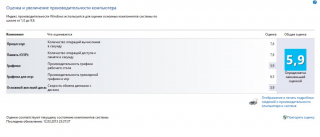 Оценки в Windows 8 после обновления